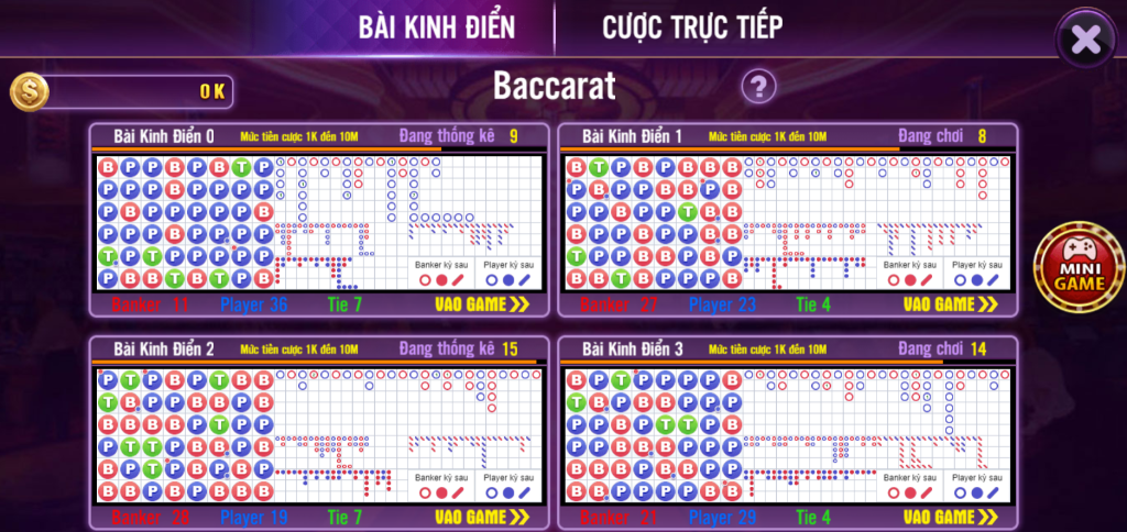 Cách chơi Baccarat 68 game bài chi tiết cho các newbie 3 Hướng dẫn chi tiết cách chơi Baccarat 68 game bài chi tiết nhất